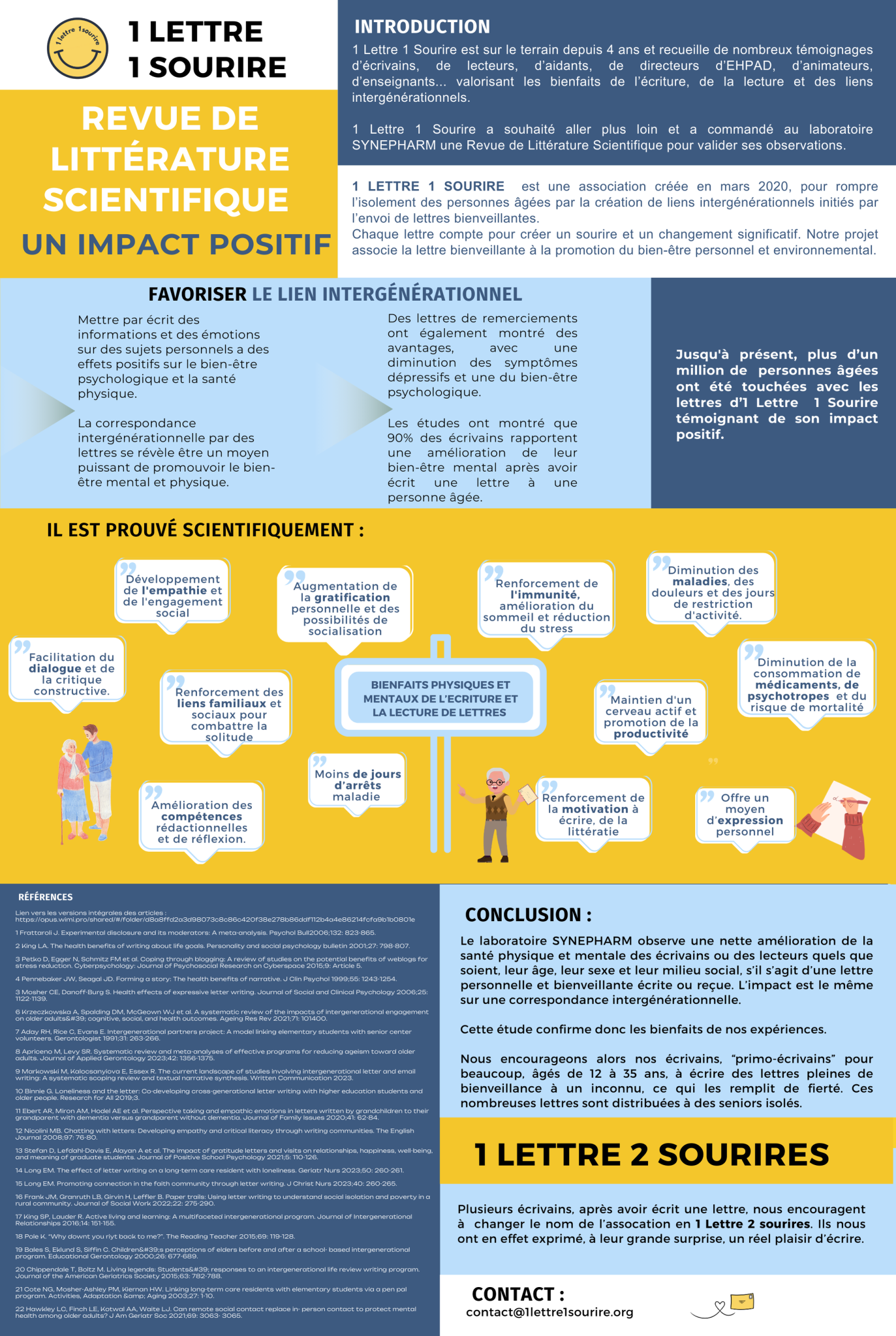 Revue de Littérature Scientifique 1 Lettre 1 Sourire nov 2024(1)